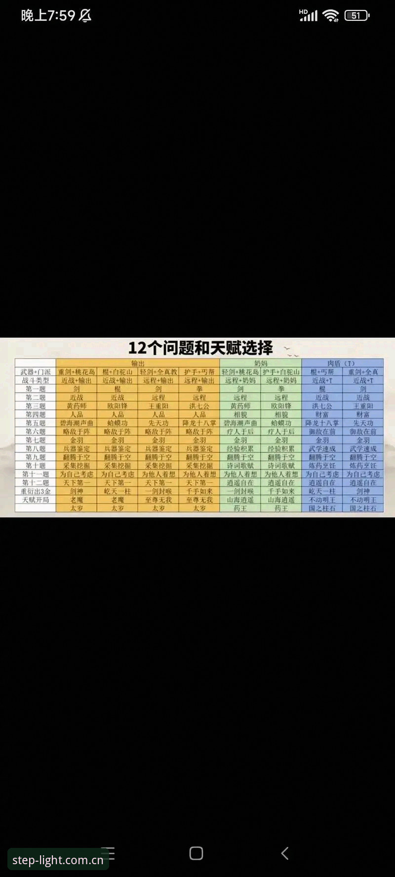 爱游戏每一步都有光中国登录官方下载，新手怎么一次搞定？