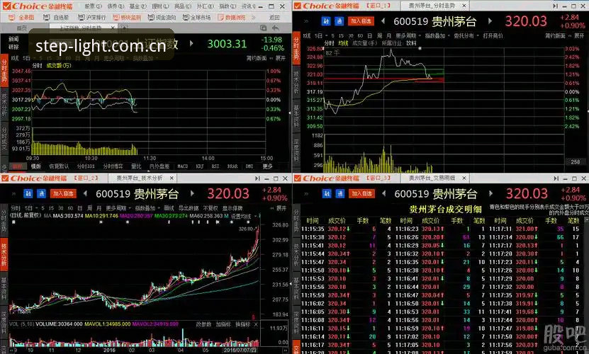 数据控的盯盘心得：如何用“每一步都有光CN赛事数据”避开90%的无效信息